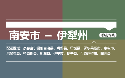 南安市至伊犁州物流搬家公司 南安市至伊犁州物流行李托运