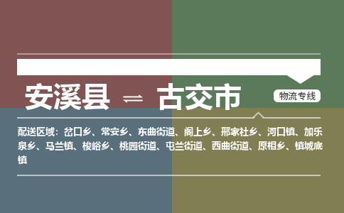 安溪至古交物流专线 安溪至古交物流公司