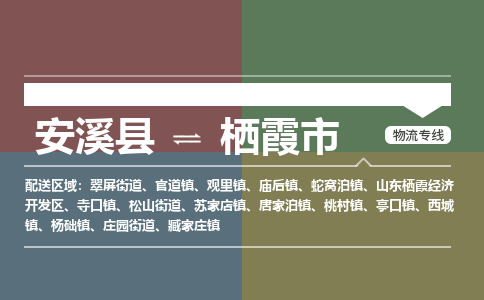 安溪至栖霞物流专线 安溪至栖霞物流公司