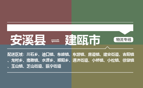 安溪至建瓯物流专线 安溪至建瓯物流公司