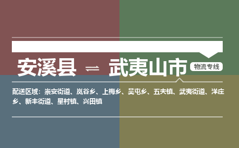 安溪到武夷山物流专线公司