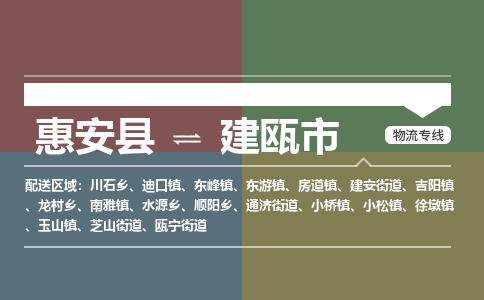 惠安至建瓯物流专线 惠安至建瓯物流公司