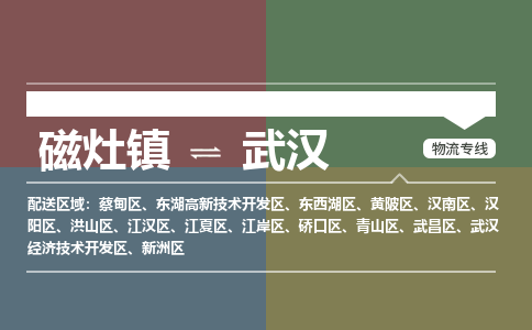 磁灶镇至武汉物流专线 磁灶镇至武汉物流公司