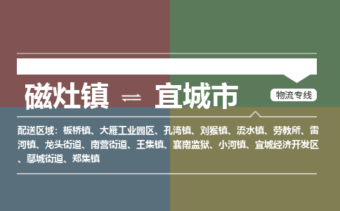 磁灶镇至宜城市物流专线 磁灶镇至宜城市物流公司