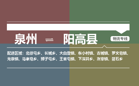 泉州至阳高县物流专线 泉州至阳高县物流公司
