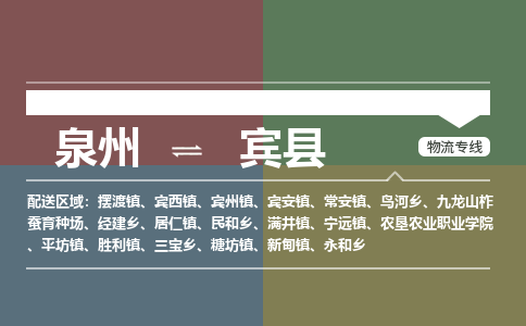 泉州至宾县物流专线 泉州至宾县物流公司