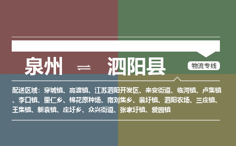 泉州到泗阳县物流专线，集约化一站式货运模式