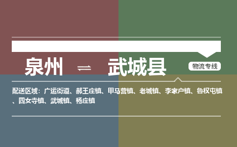 泉州至武城县物流专线 泉州至武城县物流公司