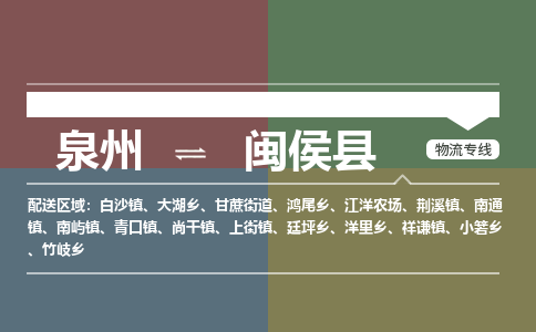 泉州至闽侯县物流专线 泉州至闽侯县物流公司