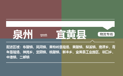 泉州至宜黄县物流专线 泉州至宜黄县物流公司