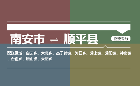 南安市至顺平县物流专线 南安市至顺平县物流公司
