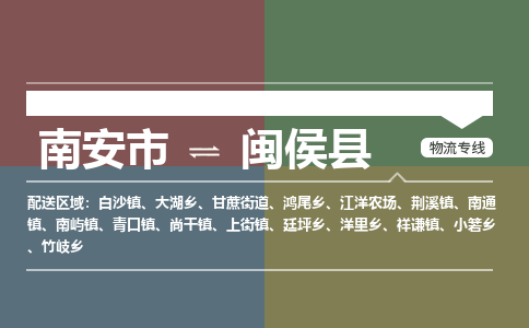 南安市至闽侯县物流专线 南安市至闽侯县物流公司