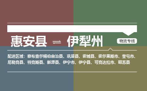 惠安县至伊犁州物流搬家公司 惠安县至伊犁州物流行李托运