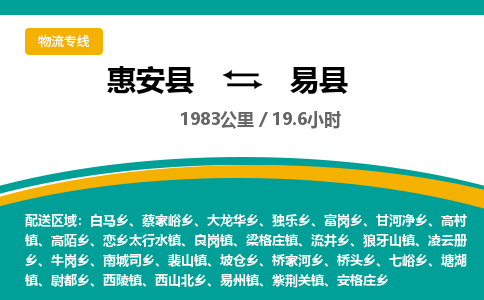 惠安县到易县物流专线，集约化一站式货运模式