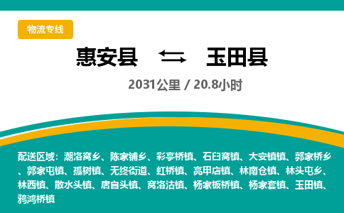 惠安县到玉田县物流专线，集约化一站式货运模式