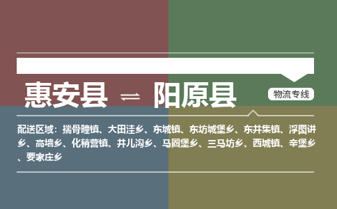 惠安县到阳原县物流专线，集约化一站式货运模式