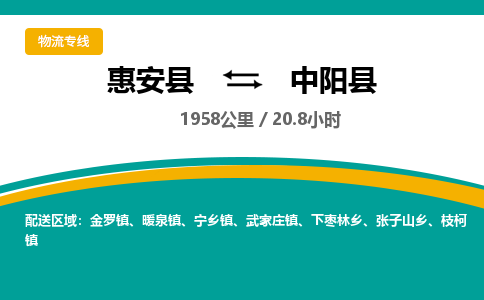 惠安县到中阳县物流专线，集约化一站式货运模式