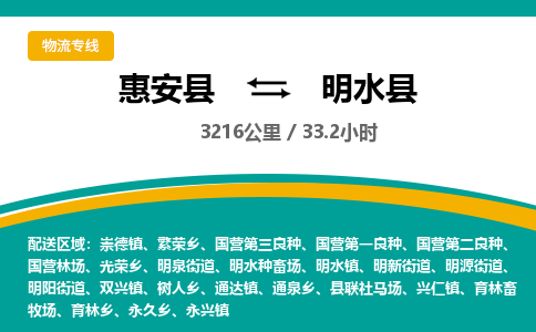 惠安县到明水县物流专线，集约化一站式货运模式