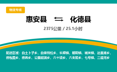惠安县到化德县物流专线，集约化一站式货运模式