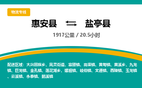 惠安县到盐亭县物流专线,集约化一站式货运模式 惠安县到盐亭县物流专线,集约化一站式货运模式
