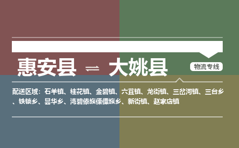 惠安县到大姚县物流专线，集约化一站式货运模式