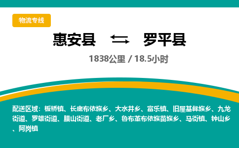 惠安县到罗平县物流专线，集约化一站式货运模式